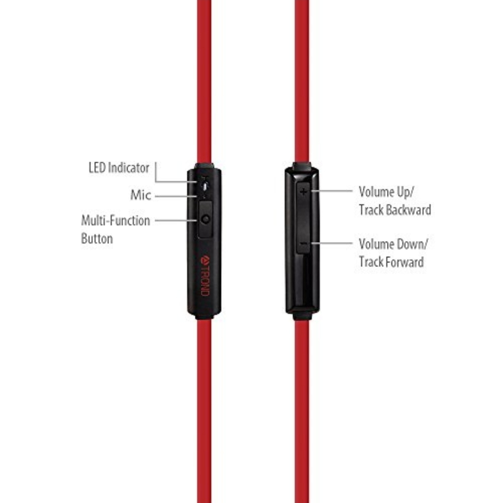 Bluetooth Wireless Sport Headphones Sweatproof Earbuds Headset with Mic - Picture 4 of 6